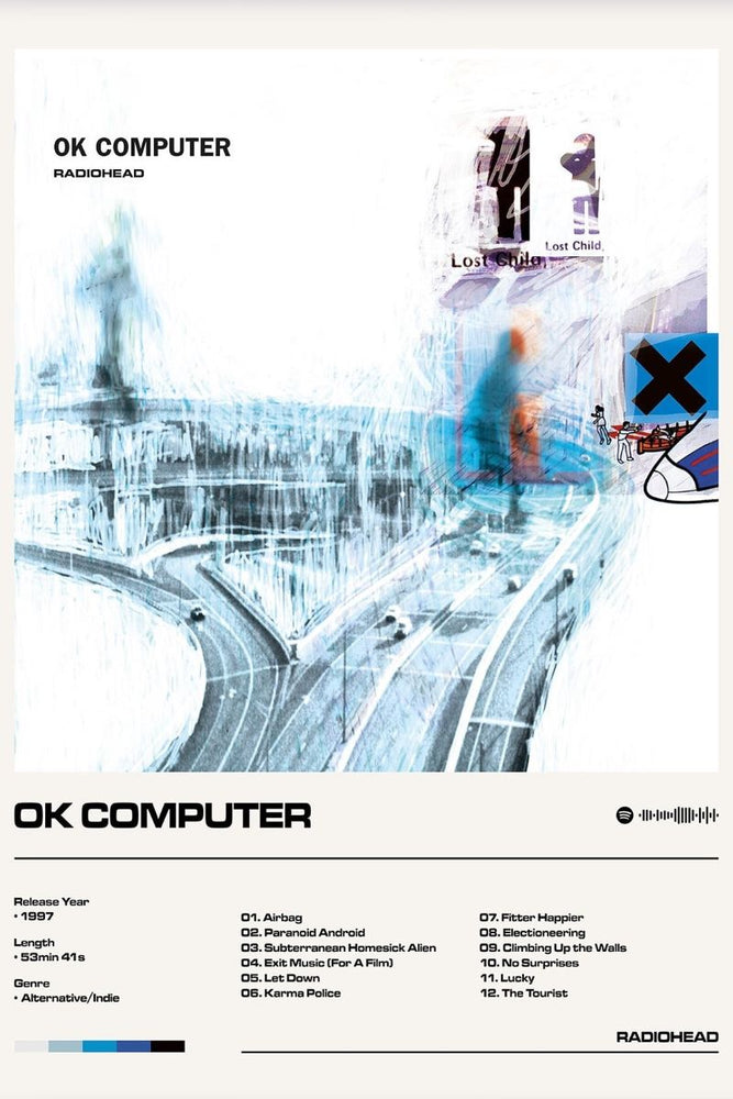 Possible - Radiohead - OK Computer Poster