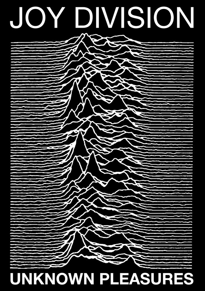 5133 Joy Division - Unknown Pleasures Poster